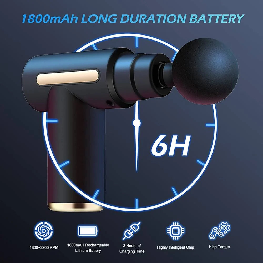 Massage Gun – Say Goodbye to Muscle Pain
