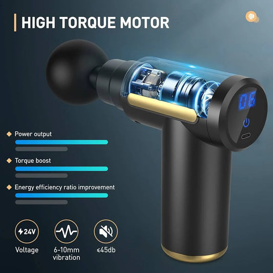 Massage Gun – Say Goodbye to Muscle Pain